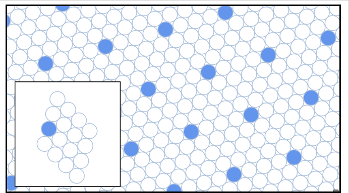 gridmodule.gif